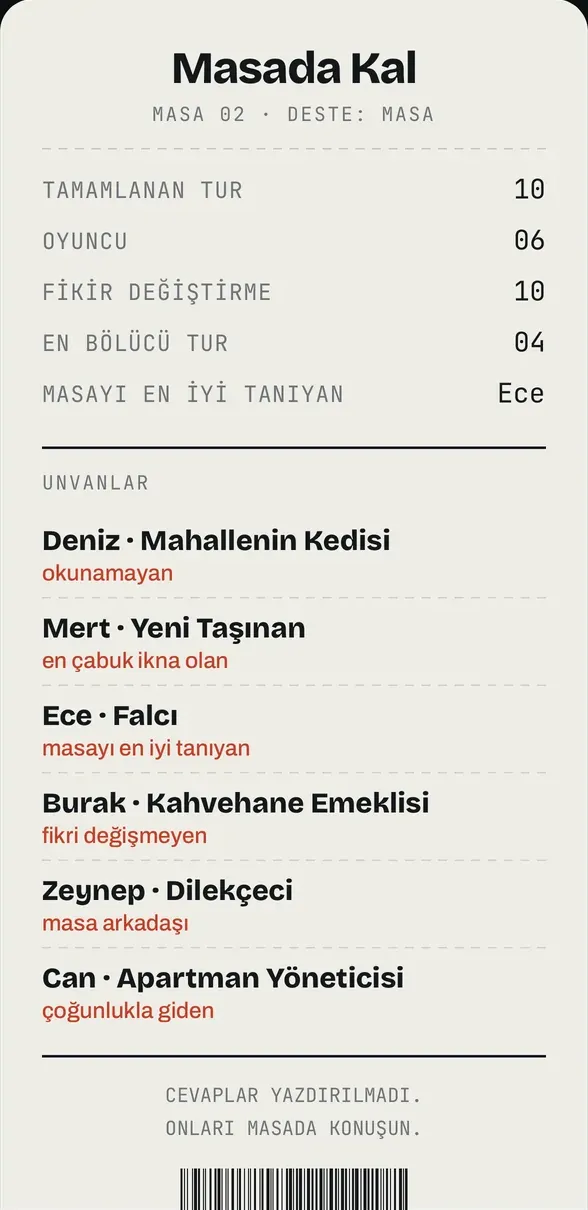 Masa Karnesi: akşamın unvanları ve sonuçları